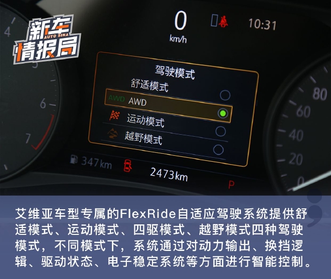 全能之路 别克SUV家族“新舒适”体验