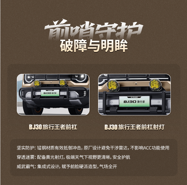 11项专业改装赋能全场景出行 北京越野BJ30旅行王者套件正式上市