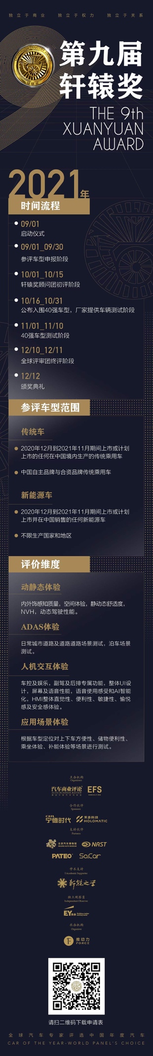 全球汽车专家评选中国年度汽车  2022第九届轩辕奖正式启动！