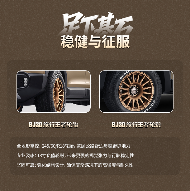 11项专业改装赋能全场景出行 北京越野BJ30旅行王者套件正式上市