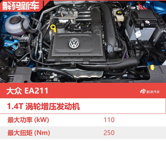 高性价比合资品牌中型SUV 一汽-大众 捷达VS7新车前瞻