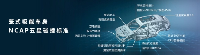 冲击中高端市场 星途瑶光售价15.28-20.28万元