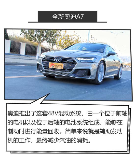 车影志：将性感进行到底 全新奥迪A7