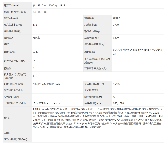 国产奔驰VLE申报信息 提供两驱和四驱版本