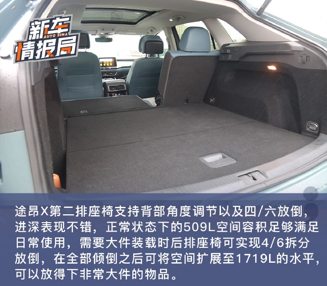 唤醒年轻的心 试驾2023款上汽大众途昂X