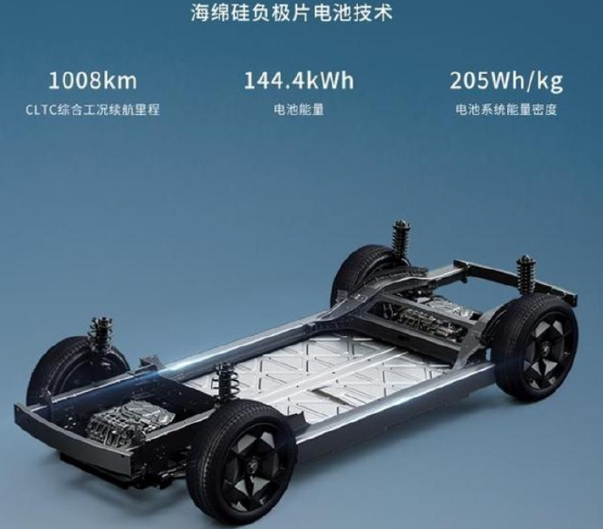 续航突破1000km 广汽埃安AION LX Plus电池技术解析