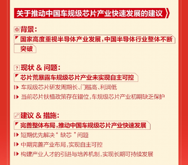 王凤英：建议构建芯片产业人才的引进与培养机制