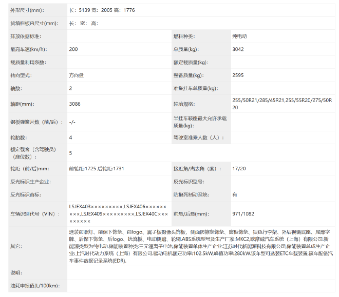 搭载华为电机 尚界Z9申报图曝光