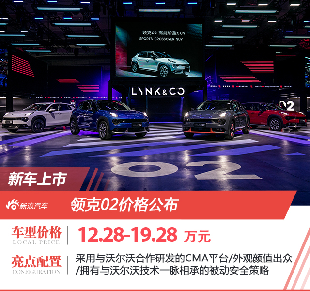 12.28-19.28万 领克02售价正式公布