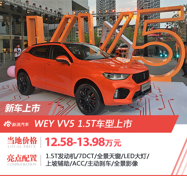 WEY VV5 1.5T车型上市 售价12.58-13.98万元