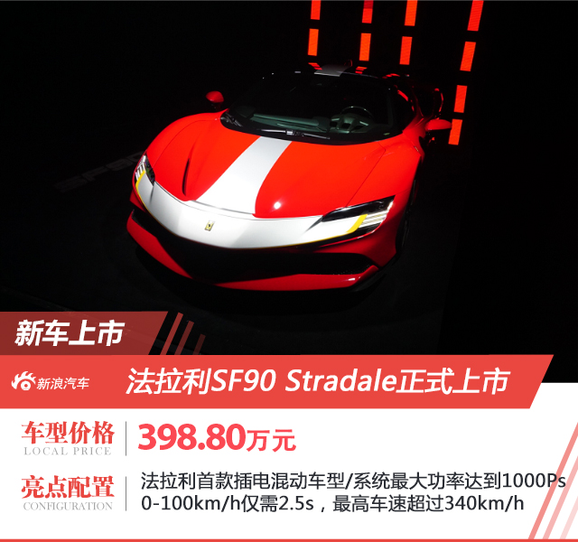 法拉利SF90 Stradale上市 售价398.80万元