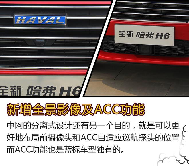 留给对手的时间不多了 哈弗H6再添新将