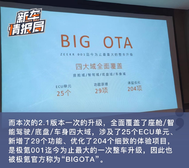 8155芯片+新特性车机系统 解析极氪001“BIG OTA”