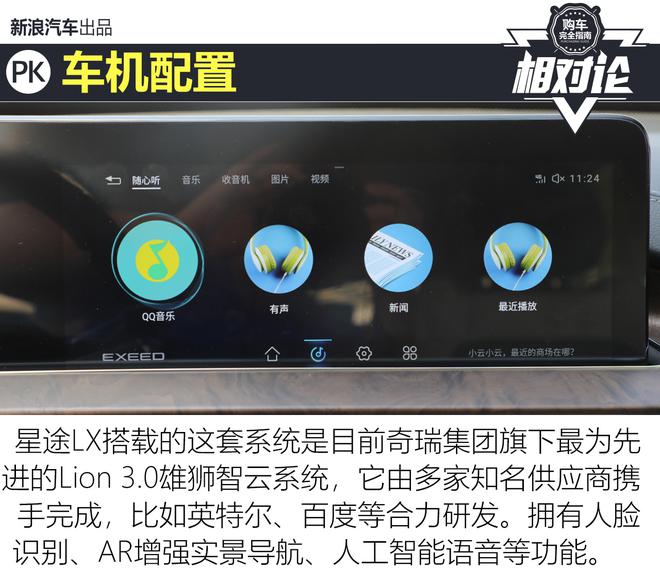 看新生力量如何吊打主流合资 星途LX对比大众探歌