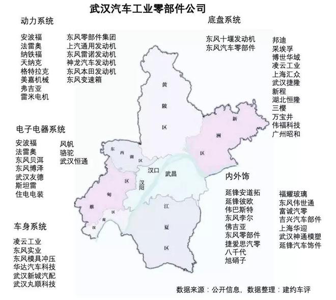 【百人会】张永伟：电动汽车发展应重视建设车规级新零部件体系