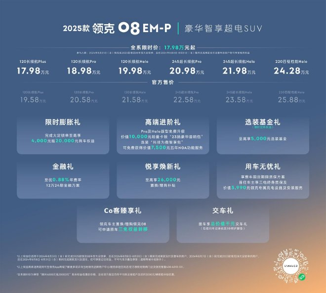 202508 EM-P ʱۼ17.98Ԫ