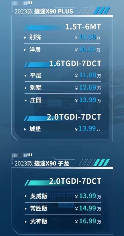 2023款捷途X90 PLUS/X90子龙上市 售价10.09-16.99万元