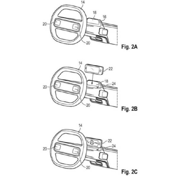 车圈热搜 异形方向盘是噱头还是趋势 你今年买车预算花多少
