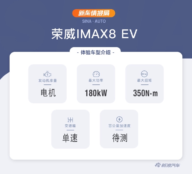 实用静谧更安全 实拍荣威iMAX8 EV纯电MPV