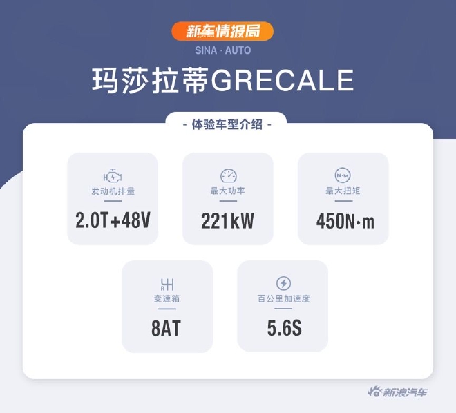 定义豪华新标杆 试驾玛莎拉蒂Grecale GT版