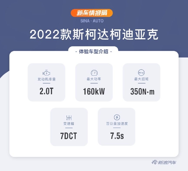 家用SUV新选择 试驾2022款斯柯达柯迪亚克