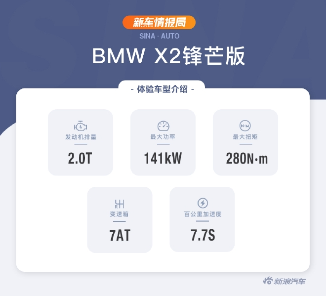 更加注重运动基因 试驾2021款BMW X2锋芒版