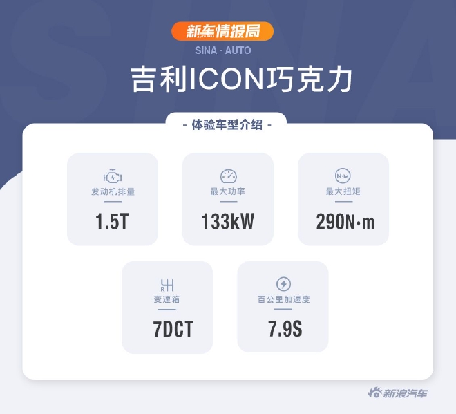 能否打动你的心？ 试驾吉利ICON巧克力