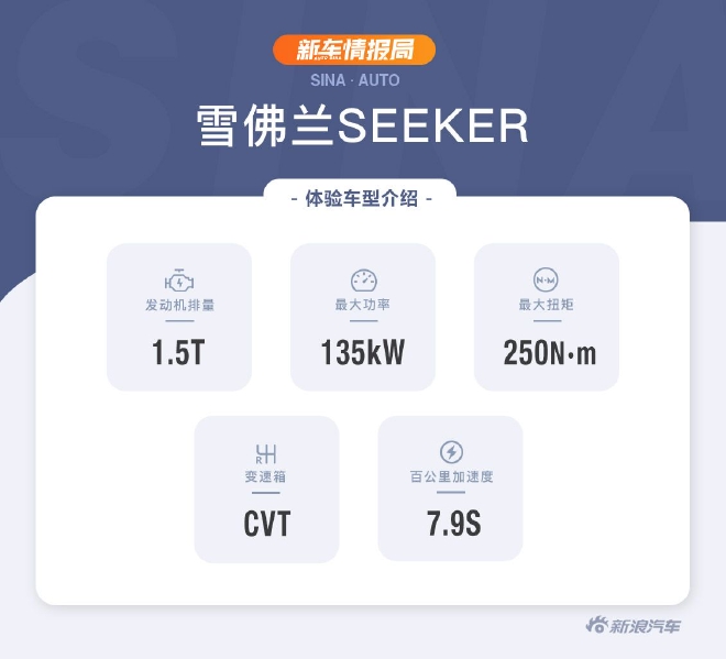 年轻人的第一辆车 试驾雪佛兰Seeker