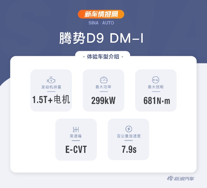 腾势D9 DM-i 一款宜商又宜家的奶爸神车