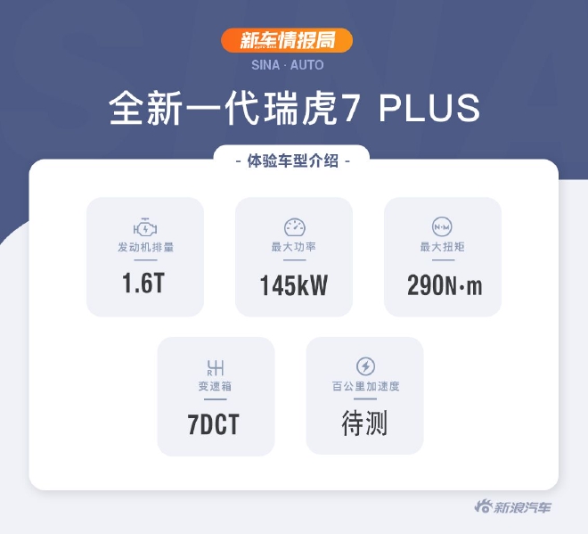 A级SUV新标杆 试驾全新一代瑞虎7 PLUS