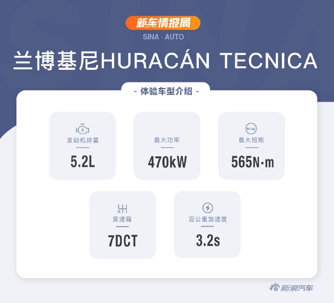 内地市场首次亮相 实拍兰博基尼Huracán Tecnica