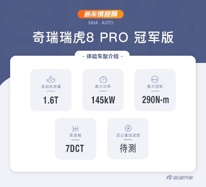 多孩奶爸新选择 试驾奇瑞瑞虎8 PRO 冠军版