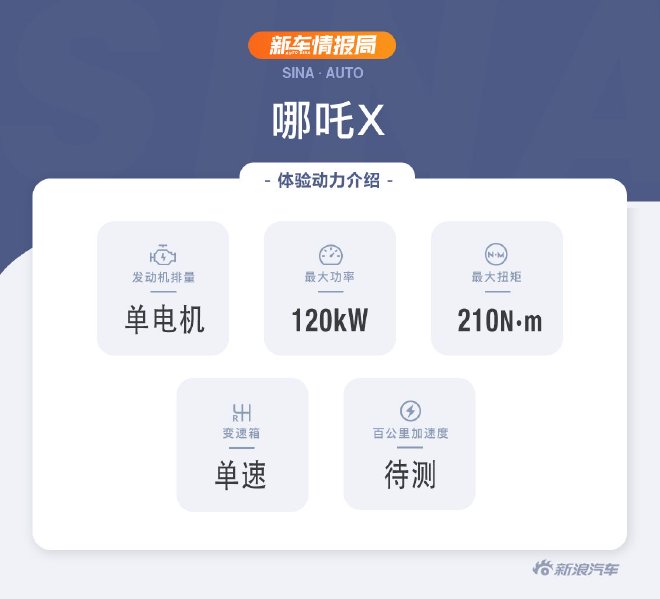 用科技引领潮流 体验哪吒X智能辅助驾驶系统