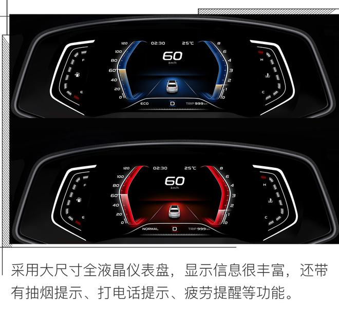 历经炼狱考验，场地体验长安欧尚X7