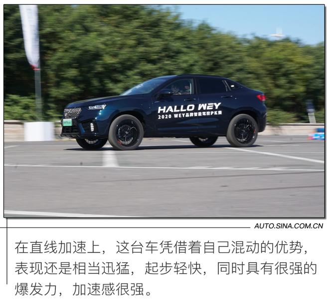 “Hallo WEY”挑战赛首站来袭 感受智能驾控新体验