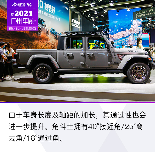 2021ݳչʵJeepǶʿа