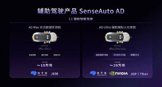 2026北京车展：商汤绝影携原生舱驾一体全场景智能体产品亮相