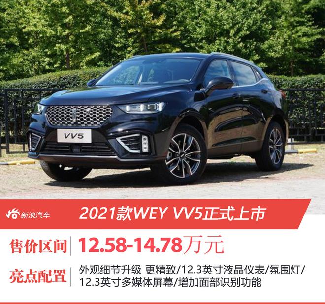 2021款WEY VV5正式上市 售价12.58-14.78万元