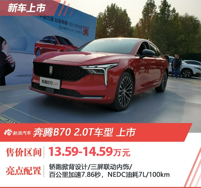 奔腾B70 2.0T车型上市 售价13.59-14.59万元