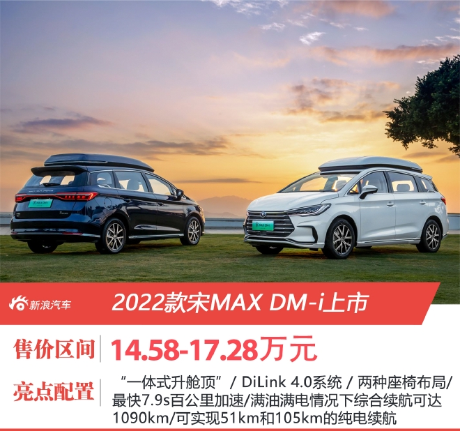 综合续航1090公里 2022款宋MAX DM-i售价14.58-17.28万元