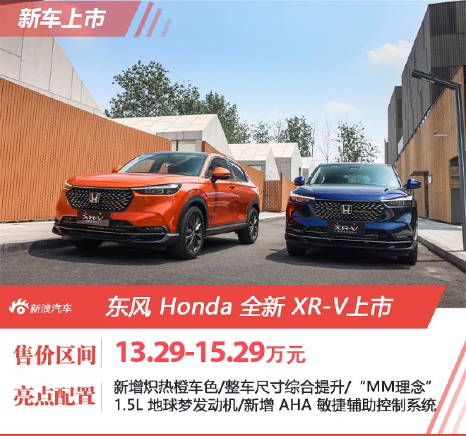 全新XR-V上市 售13.29-15.29万元