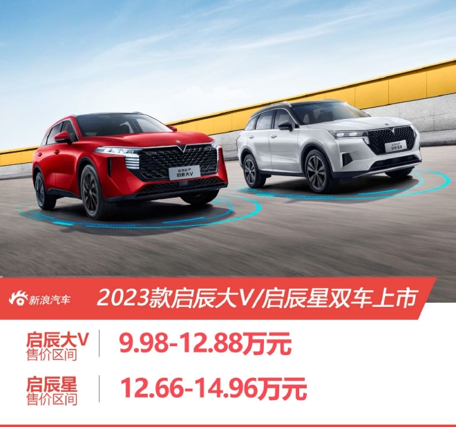 售9.98万元起 2023款启辰大V/启辰星上市