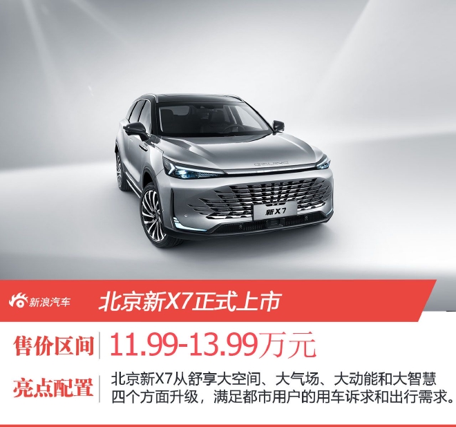 北京新X7正式上市 售价11.99万元起 北京新X7正式上市 售价11.99万元起