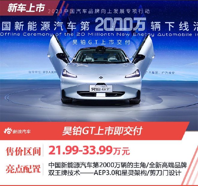 中国第2000万辆新能源车 昊铂GT上市即交付