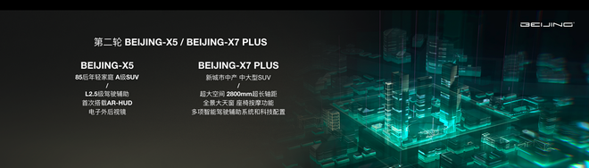 北京汽车抢鲜 全球首款搭载鸿蒙系统燃油SUV即将亮相