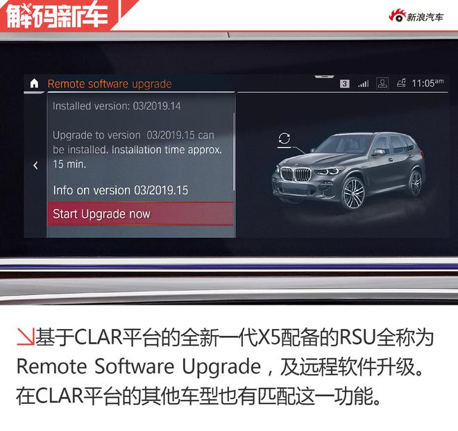 Soft and large SUV sales Wang Hao is changing new BMW X5