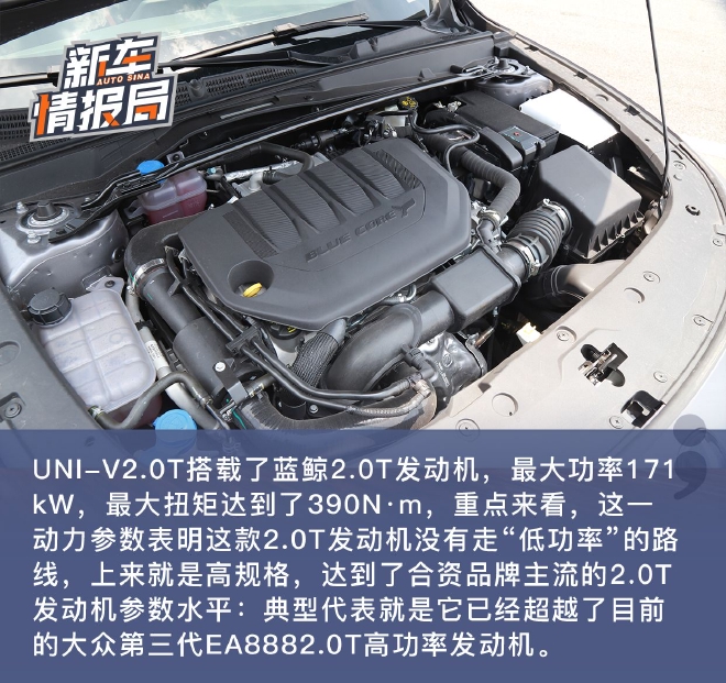 颜值驾趣我都要 赛道试驾UNI-V2.0T