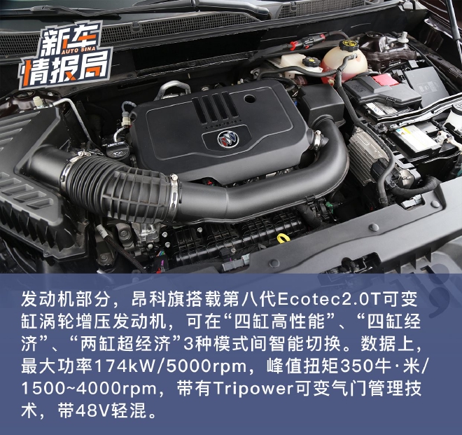 全能之路 别克SUV家族“新舒适”体验