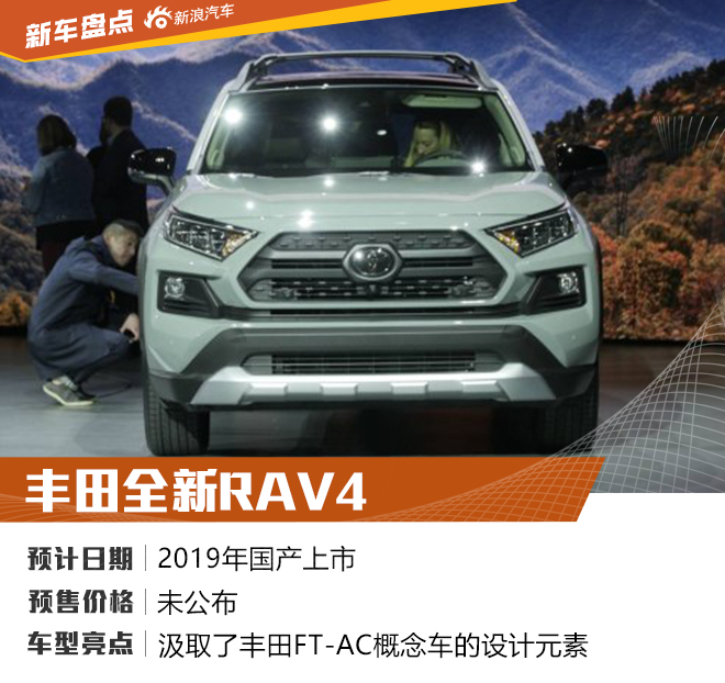 爆款车型颇多 2018纽约车展重点车型盘点