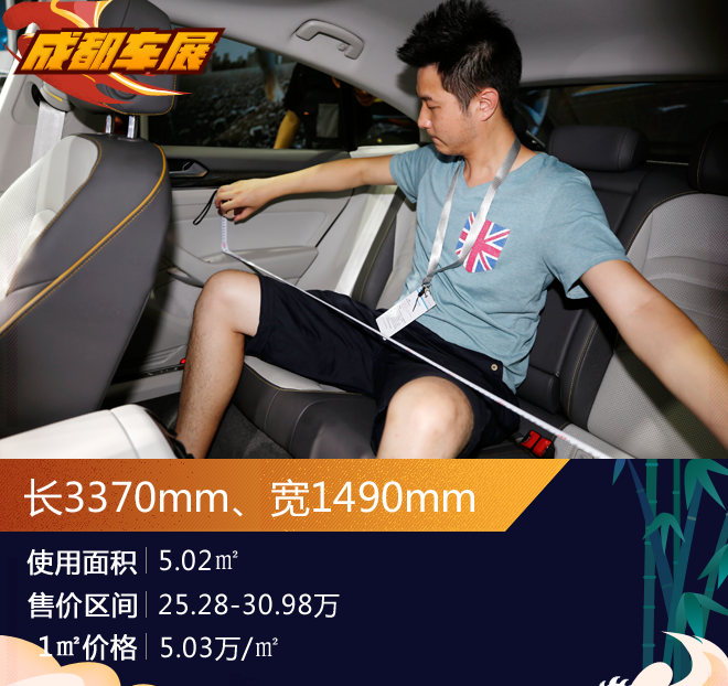 1㎡性价比之争 单位面积价格车贵or房贵